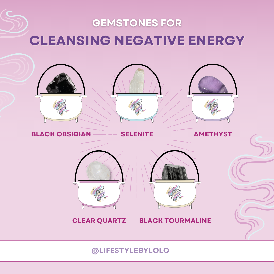 Harnessing the Power of Gemstones to Clear Negative Energy