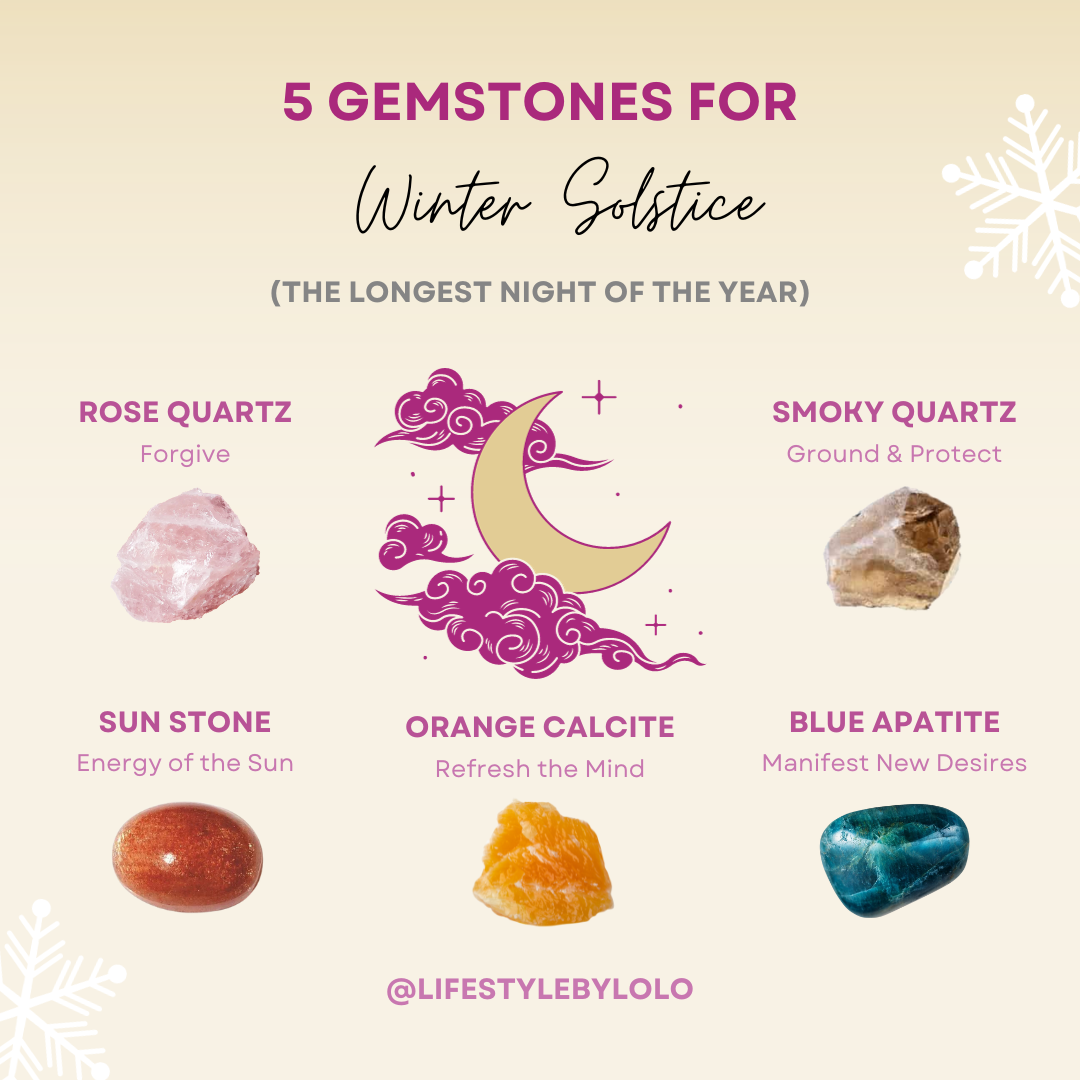 Winter Solstice 2023